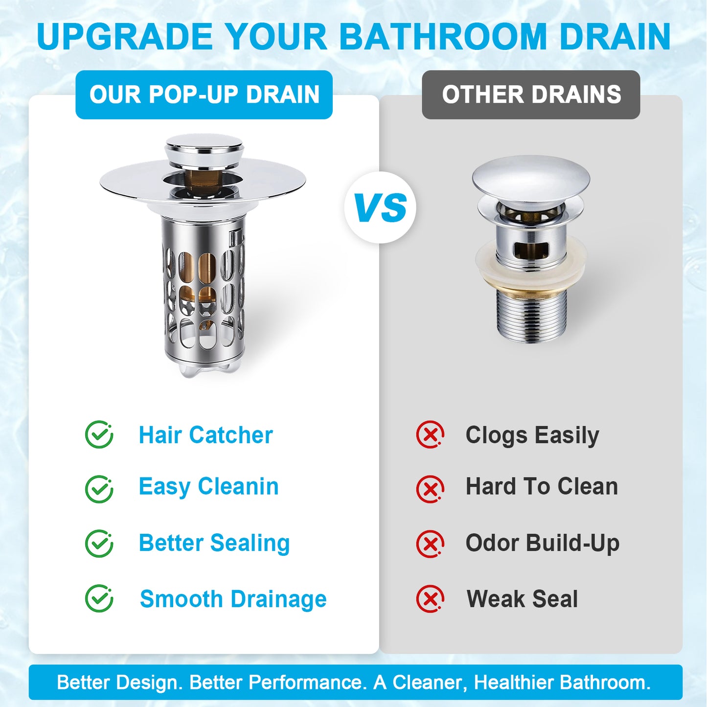 Promotional comparison graphic for a pop-up bathroom drain. The left panel shows the drain with a chrome pop-up cover and open mesh strainer, labeled 'OUR POP-UP DRAIN' with benefits like hair catcher, easy cleaning, better sealing, and smooth drainage.