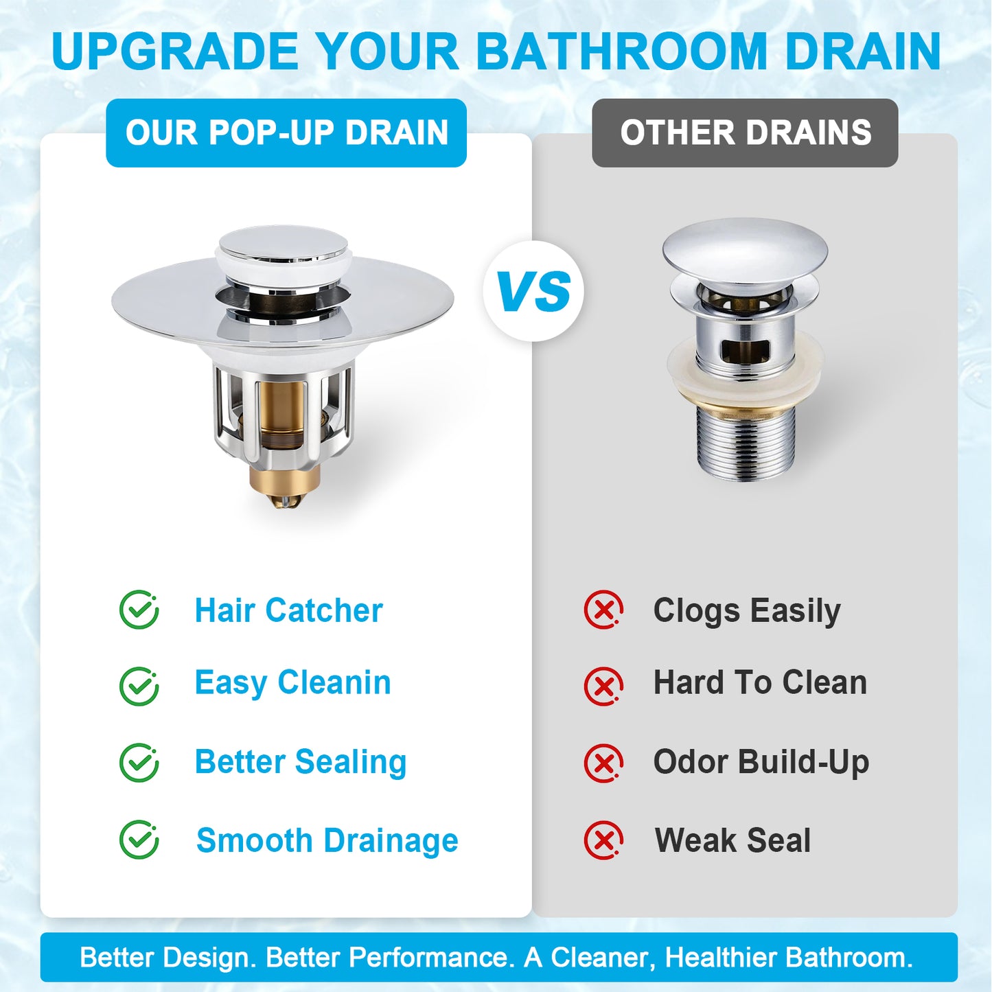A promotional comparison graphic for a bathroom drain. The left side shows the product, a chrome pop-up drain, with text highlighting features like hair catcher, easy cleaning, better sealing, and smooth drainage.