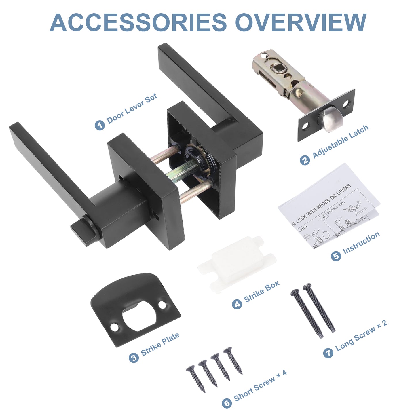 Door lock set with components and instructions on a white background