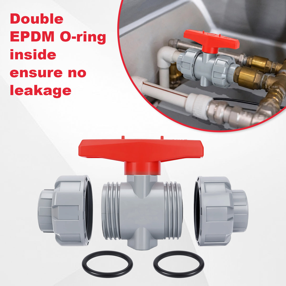 A gray plastic ball valve with a red T-handle shown on a white background, with two black O-rings below and a circular inset showing the EPDM O-ring installed inside a pipe junction. Red text reads 'Double EPDM O-ring inside ensure no leakage'.