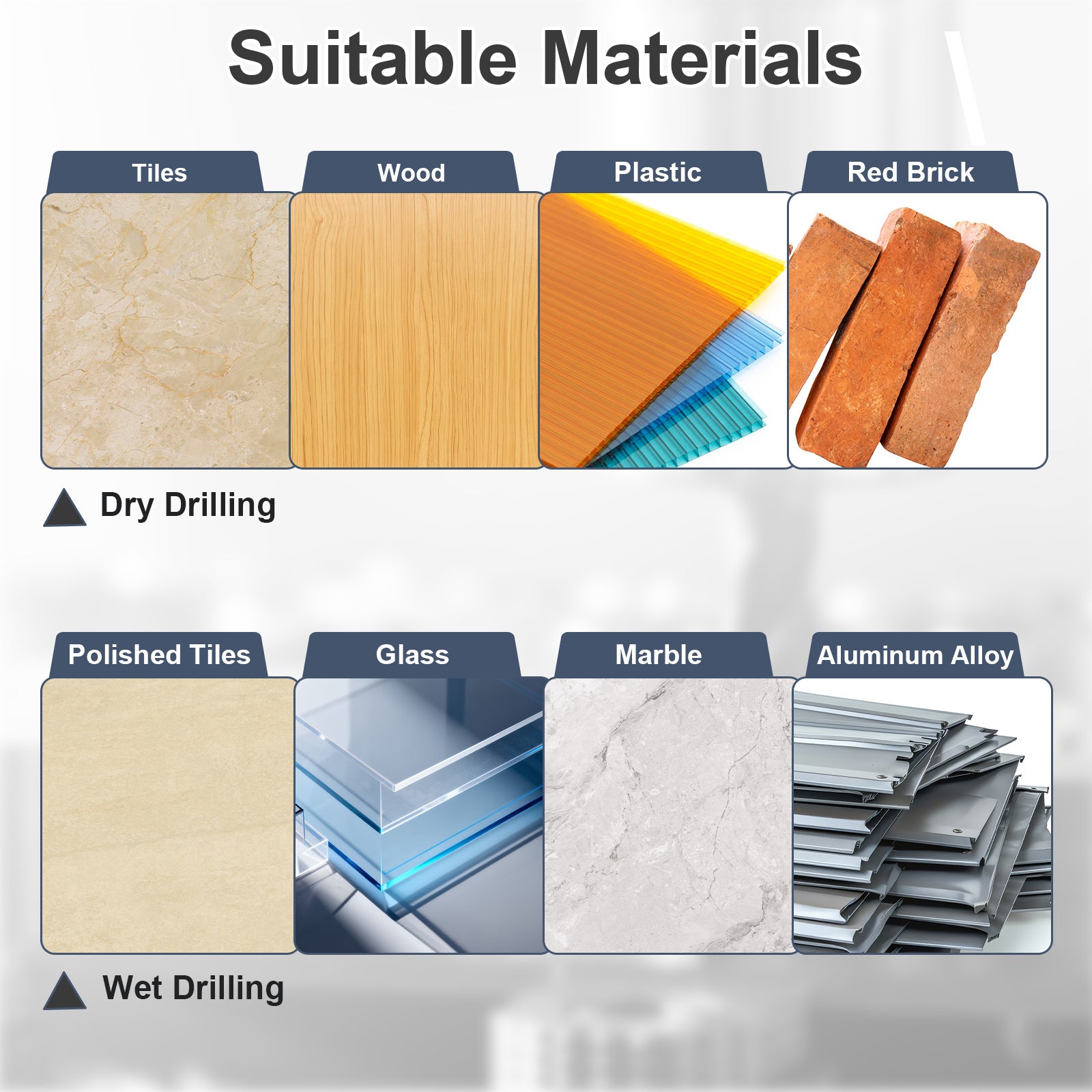 Chart showing suitable materials for dry and wet drilling with corresponding images.