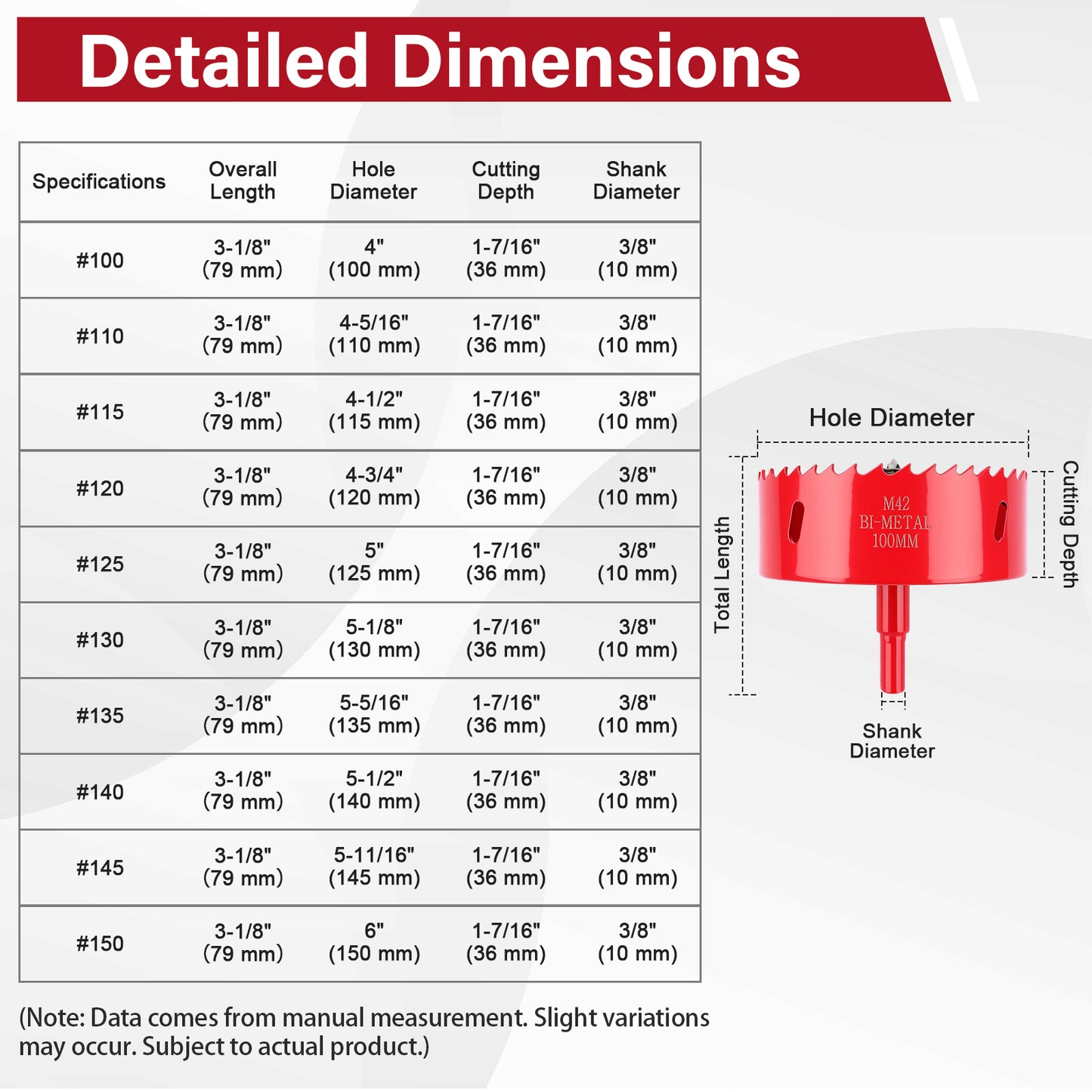 M42 Bi-Metal Hole Saw Sizes: 100-150mm, Tri-Shank, for Wood, Plastic, Metal