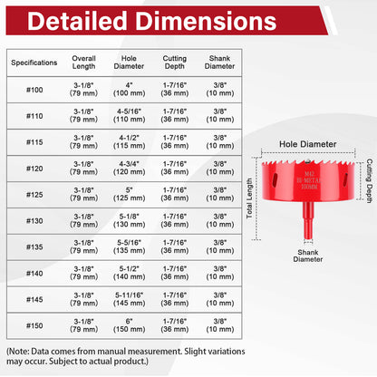 M42 Bi-Metal Hole Saw Sizes: 100-150mm, Tri-Shank, for Wood, Plastic, Metal