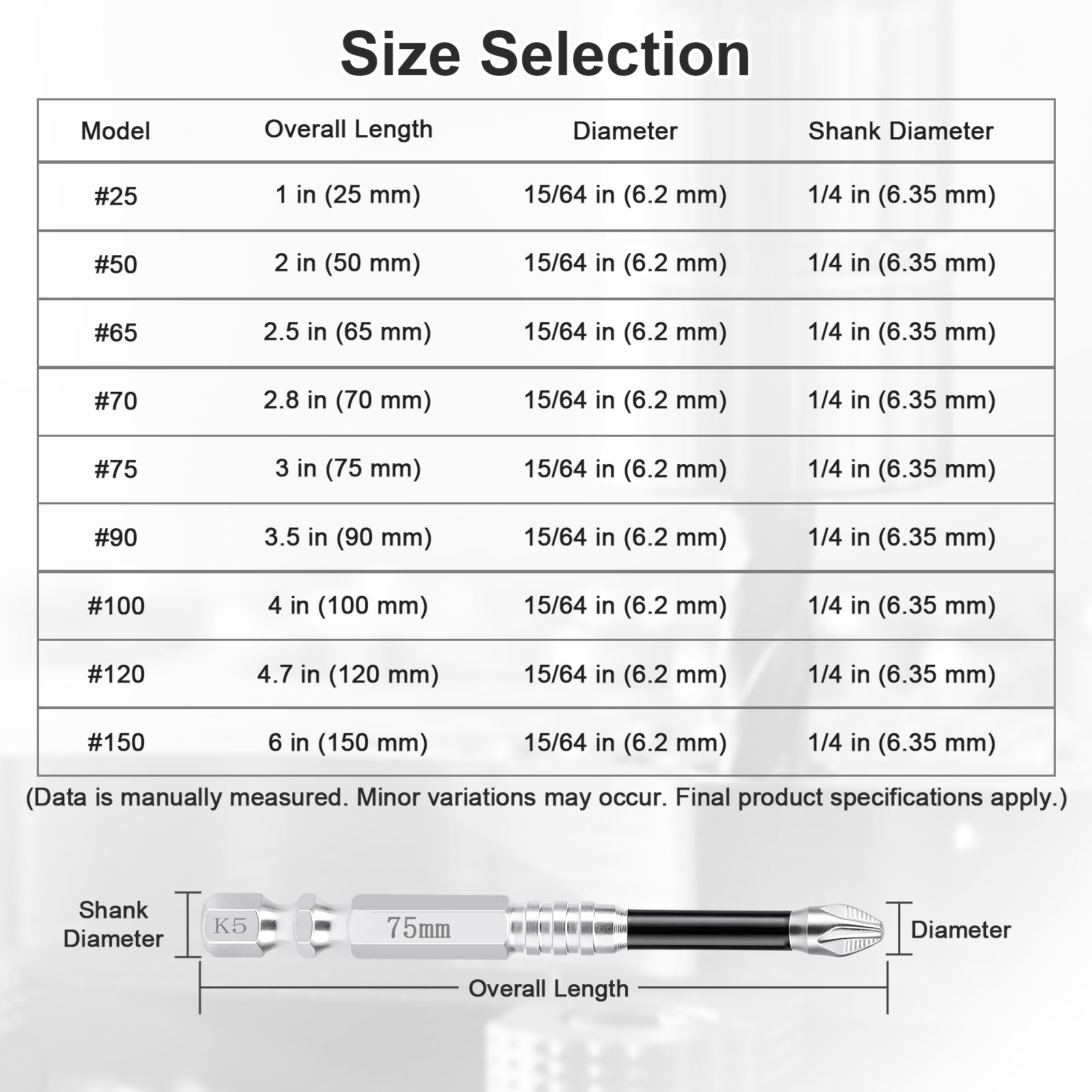 Size selection chart for a K5 drill bit showing a table of model numbers from #25 to #150 with overall length, diameter, and shank diameter measurements, plus a labeled line drawing of a drill bit with dimension callouts.