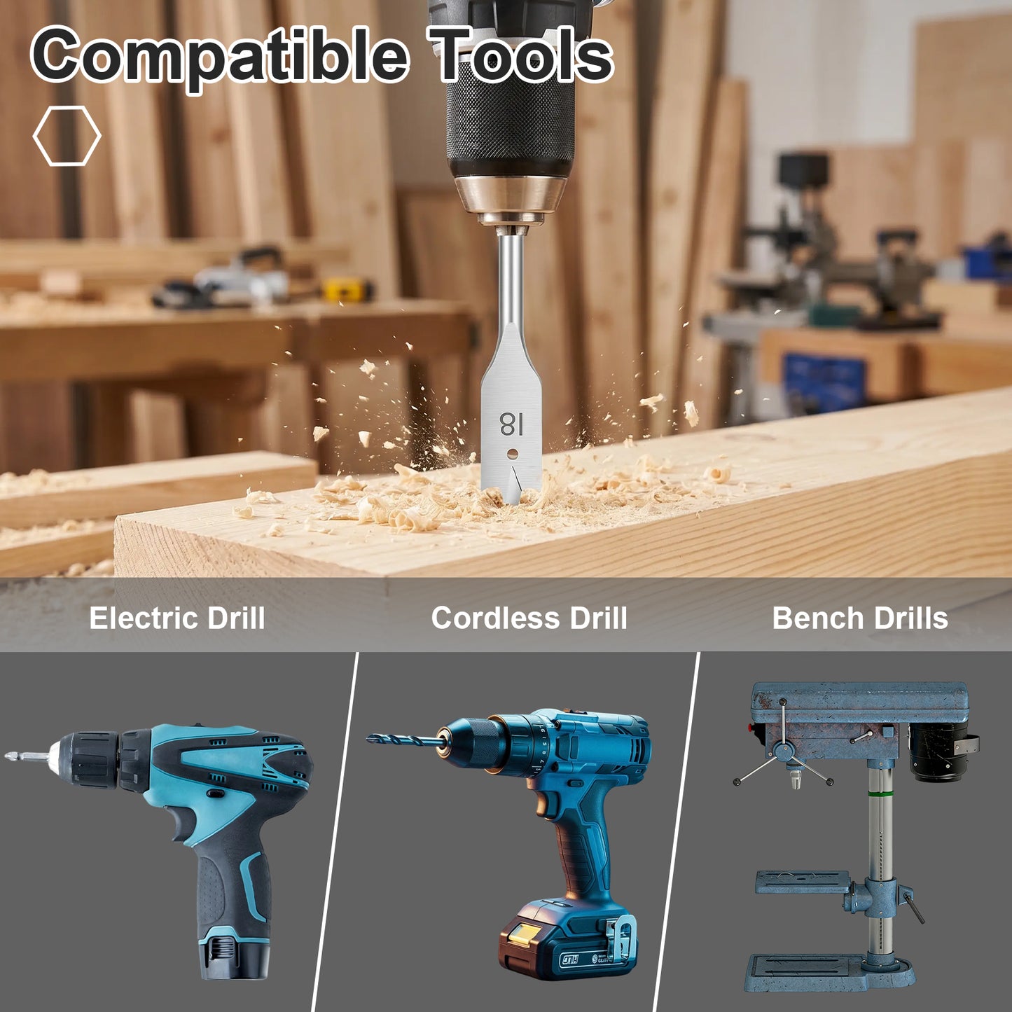A woodworking drill bit shown in use on a wooden board with sawdust, plus text reading 'Compatible Tools' and three product photos below labeled Electric Drill, Cordless Drill, and Bench Drills.