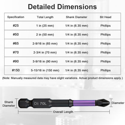 D1 PH2 Screwdriver Bit Sizes: 25-150mm, 1/4" Hex Shank, Phillips Head, for Drills & Drivers