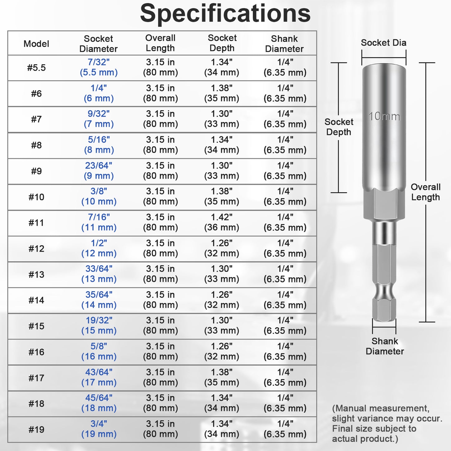 A specifications chart for a 1/4" socket extension bar, showing a table of model numbers (#5.5 through #19) with socket diameter, overall length, and Shank Diameter, alongside a labeled technical drawing of the product.