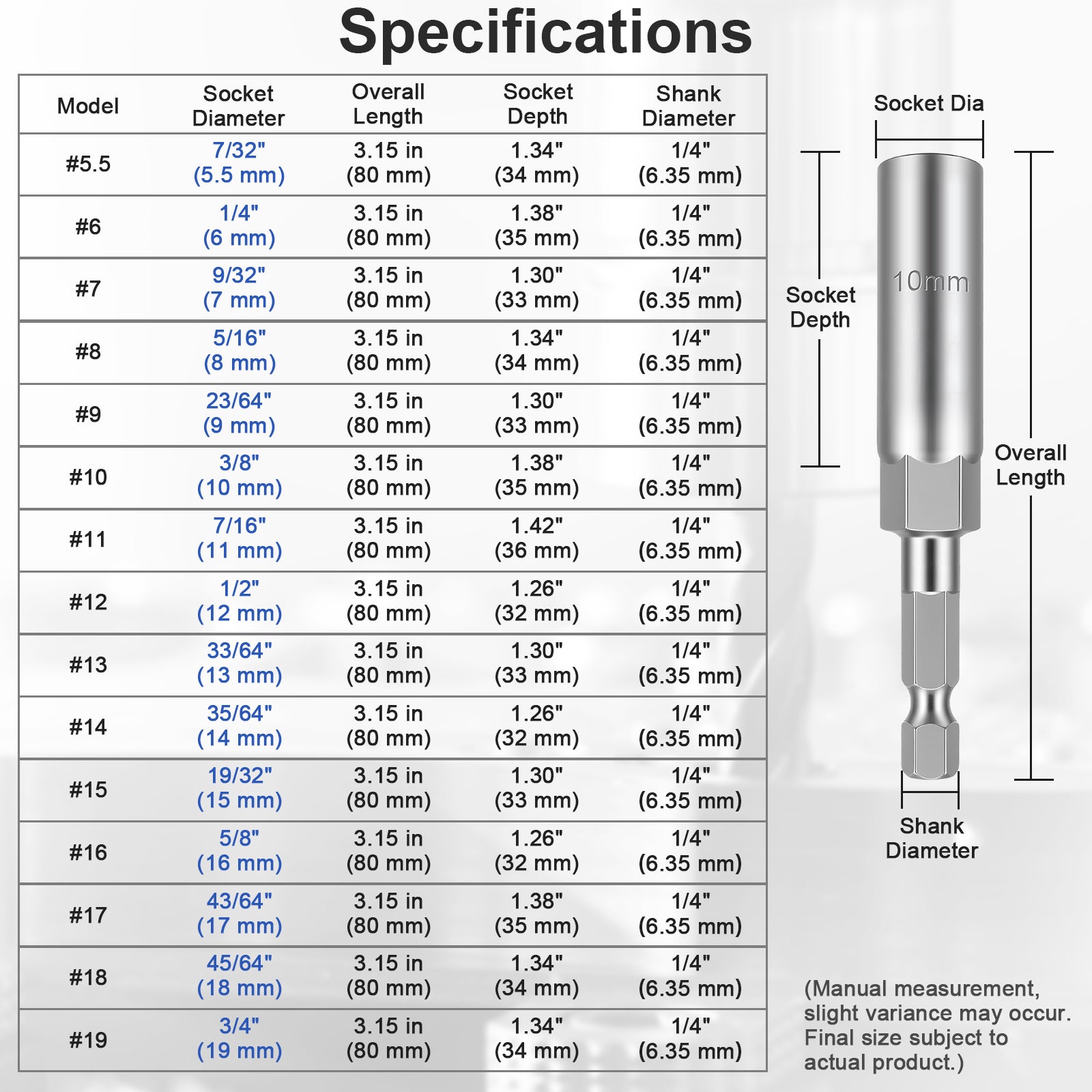 A specifications chart for a 1/4" socket extension bar, showing a table of model numbers (#5.5 through #19) with socket diameter, overall length, and Shank Diameter, alongside a labeled technical drawing of the product.
