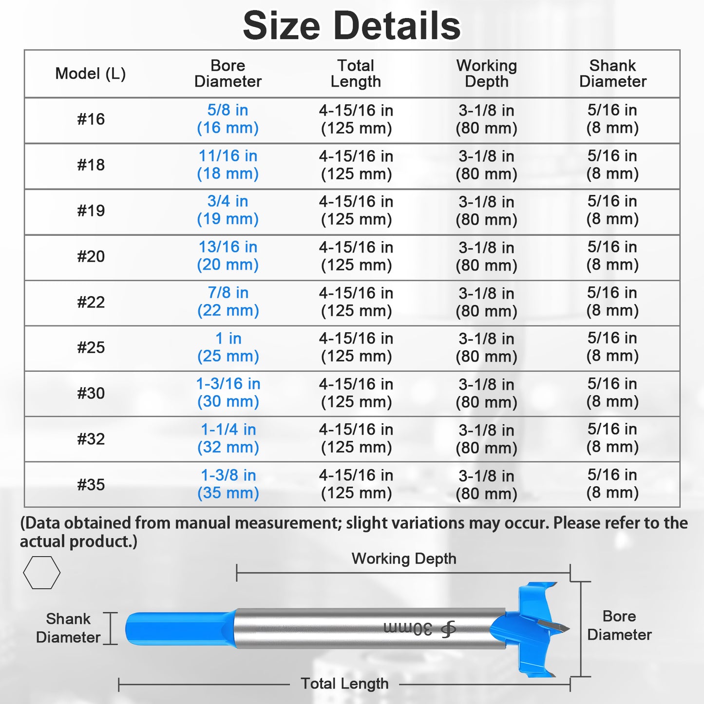 Extended Forstner Drill Bit Sizes 16-35mm - 80mm Working Depth, 8mm Shank for Drills, Woodworking Hole Saw Dimensions