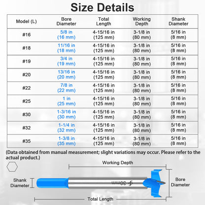 Extended Forstner Drill Bit Sizes 16-35mm - 80mm Working Depth, 8mm Shank for Drills, Woodworking Hole Saw Dimensions