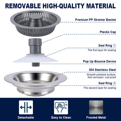 An exploded product diagram showing a drain strainer basket set with labeled parts: a gray PP strainer basket, plastic cap, pop-up bounce device, and stainless steel basin. Text highlights removable high-quality material and features like detachable, easy to clean, and frosted metal.