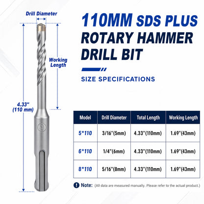 Specification chart for a 110mm SDS Plus Rotary Hammer Drill Bit, showing a labeled illustration of the drill bit with drill diameter and working length dimensions, plus a size table for model 5*110, 6*110, and 8*110.