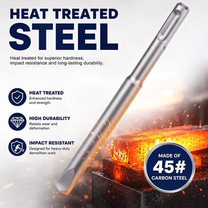 A heat-treated steel demolition tool shown diagonally over a glowing forge with sparks, with marketing text including 'HEAT TREATED STEEL,' feature icons, and a badge reading 'MADE OF 45# CARBON STEEL.'.