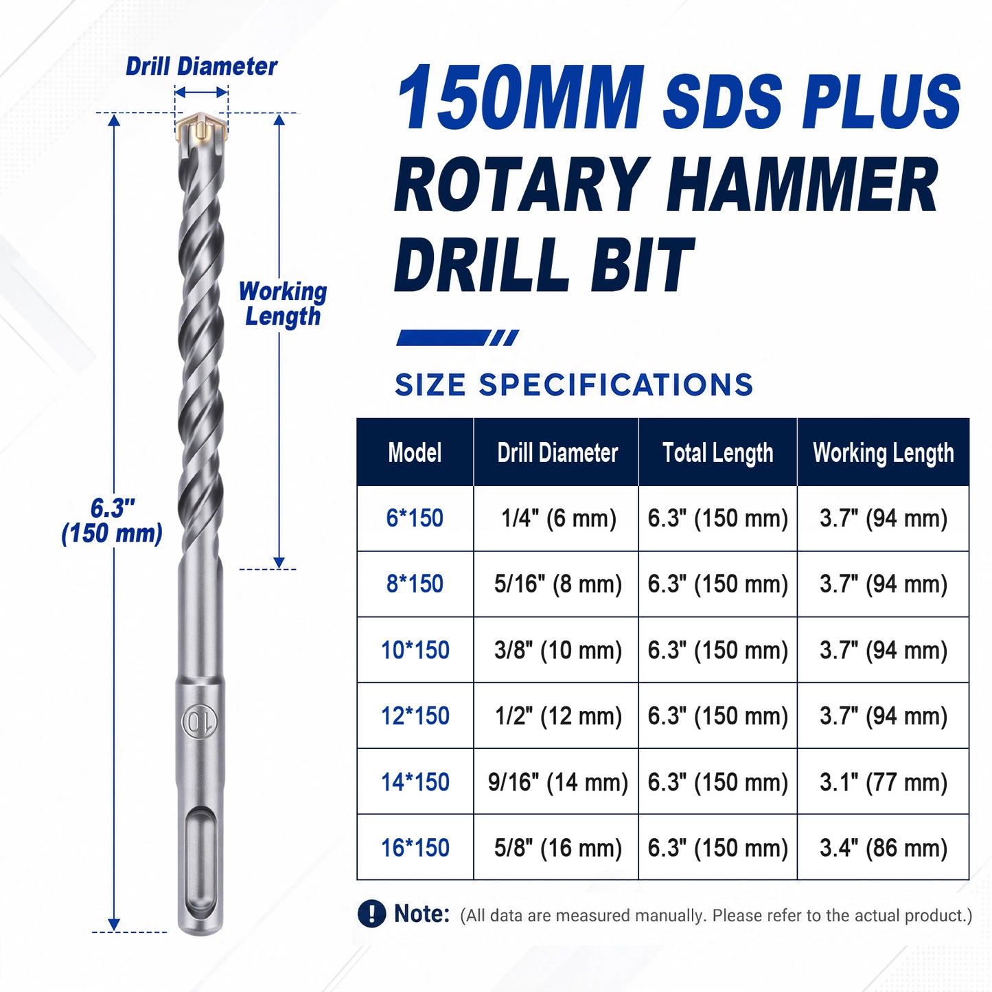A product information graphic for a 150mm SDS Plus Rotary Hammer Drill Bit, showing a labeled drill bit with drill diameter and working length annotations, plus a size specifications table listing model, drill diameter, total length, and working length.