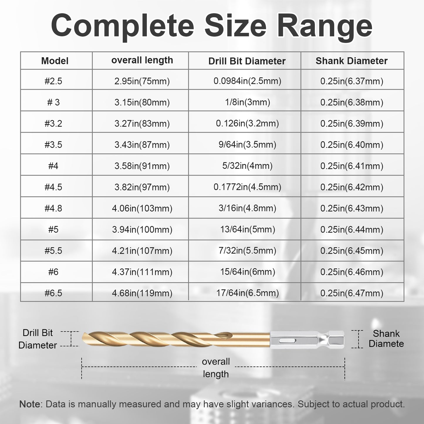 Table displaying complete size range of drill bits with specifications including overall length, drill bit diameter, and shank diameter.