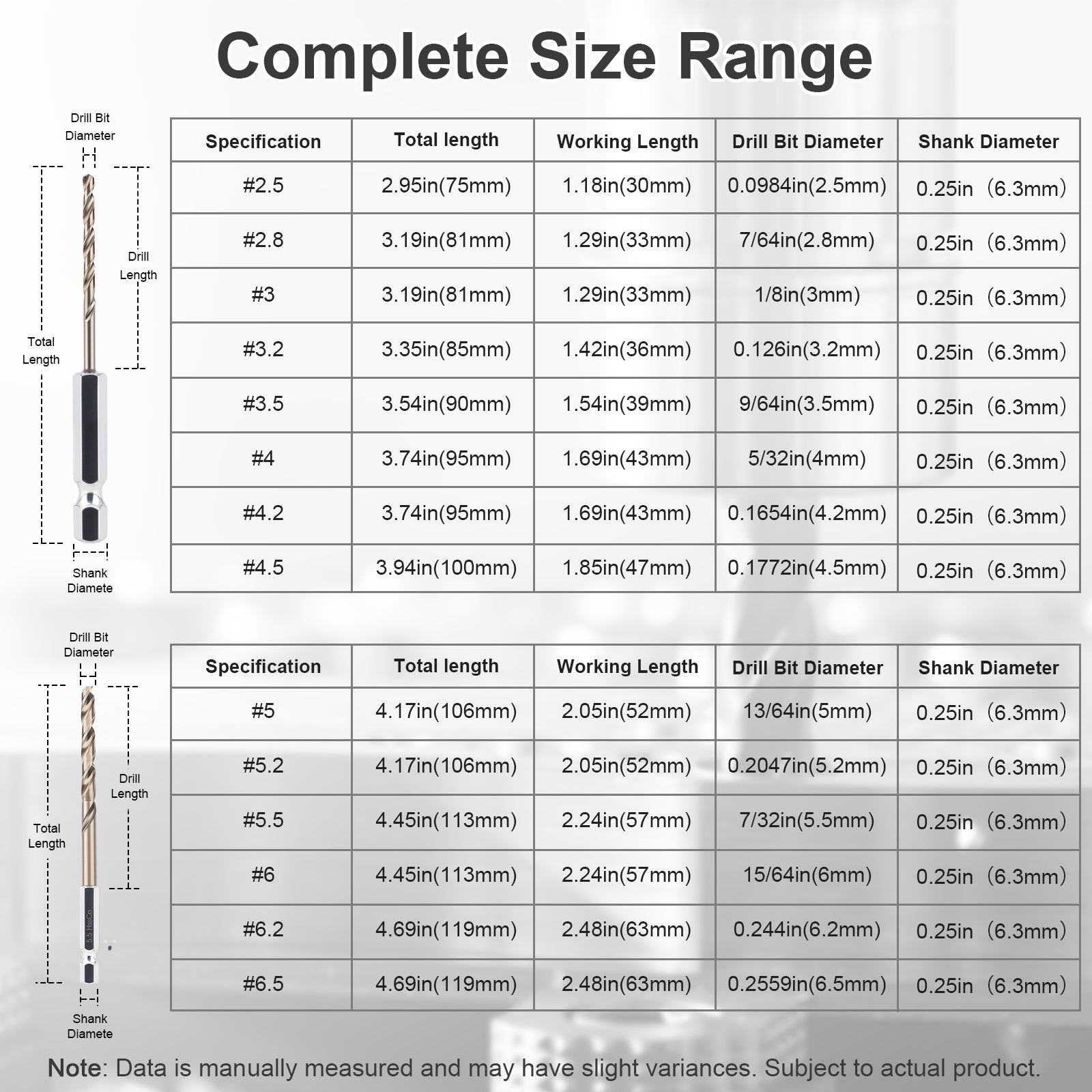 Table displaying complete size range of drill bits with specifications including total length, working length, drill bit diameter, and shank diameter.