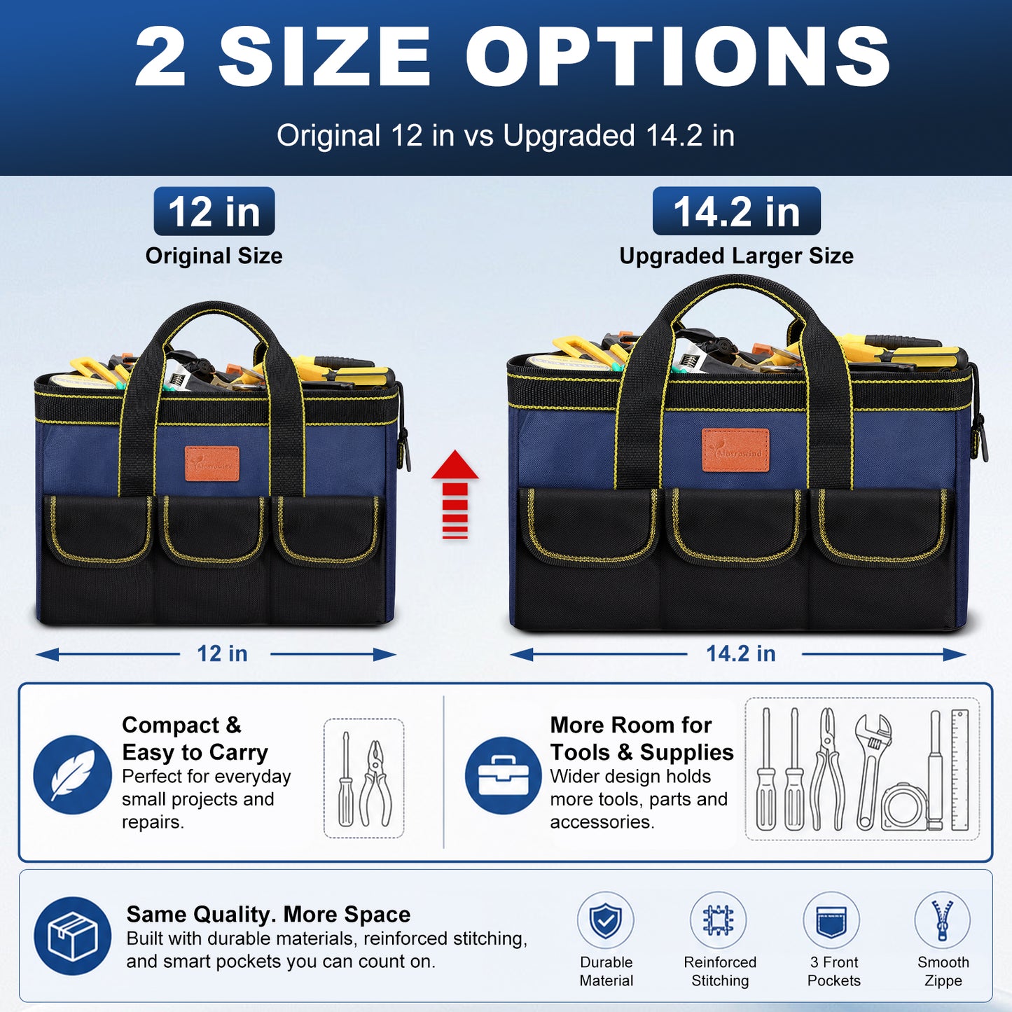 A size comparison infographic for a tool bag, showing the 12 in version on the left and the upgraded 14.2 in version on the right.