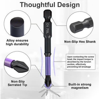 D1 Impact PH2 Screwdriver Bit, Alloy Steel, Anti-Slip Tip, Hex Shank, Magnetic, Shock-Resistant for Drill/Driver