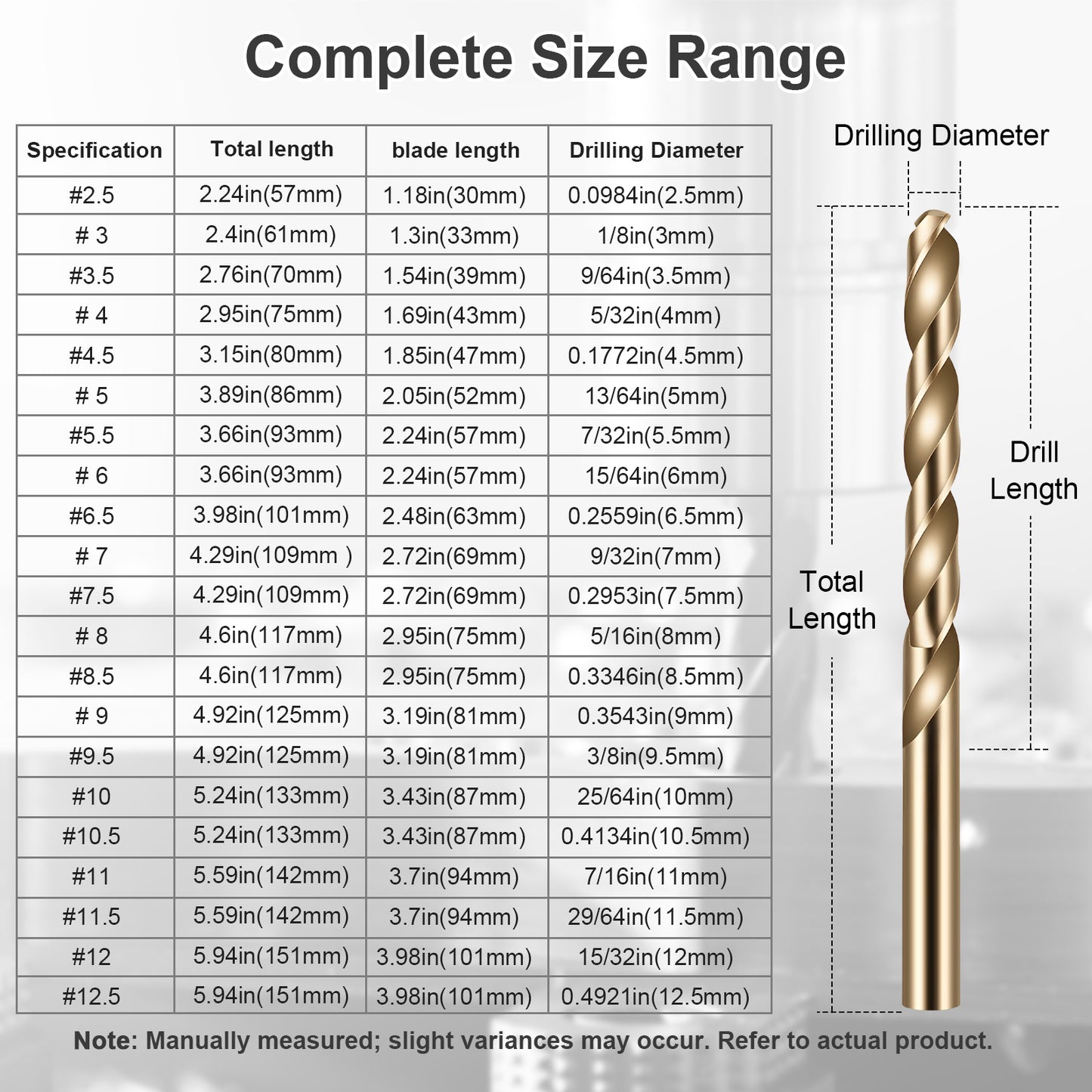 Table displaying drill bit specifications with a drill bit on the right side.