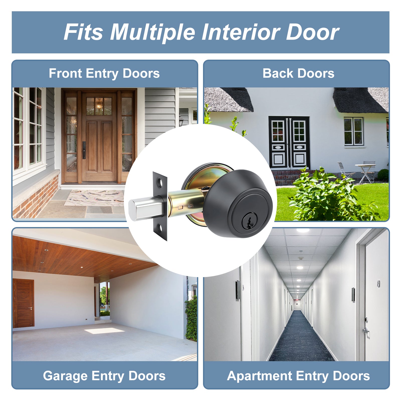 Door handle and lock system with images of various door types.