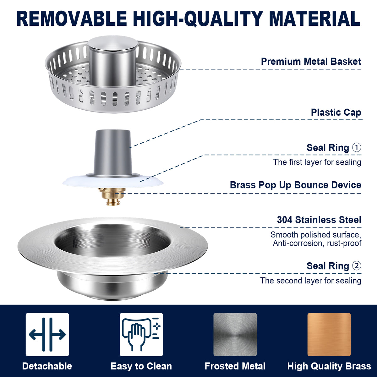 An exploded-view product diagram showing a sink drain basket assembly with labeled parts: a removable metal basket, plastic cap, seal rings, brass pop-up bounce device, and a 304 stainless steel basin. The image includes marketing text and feature icons at the bottom on a dark blue background.