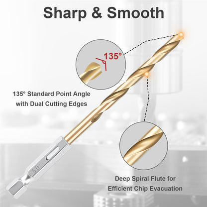 Drill bit with text highlighting features like 'Sharp & Smooth' and '135° Standard Point Angle'.