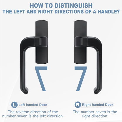 Instructional graphic showing two black door handles side by side with text explaining how to distinguish left and right handle directions using the number seven.