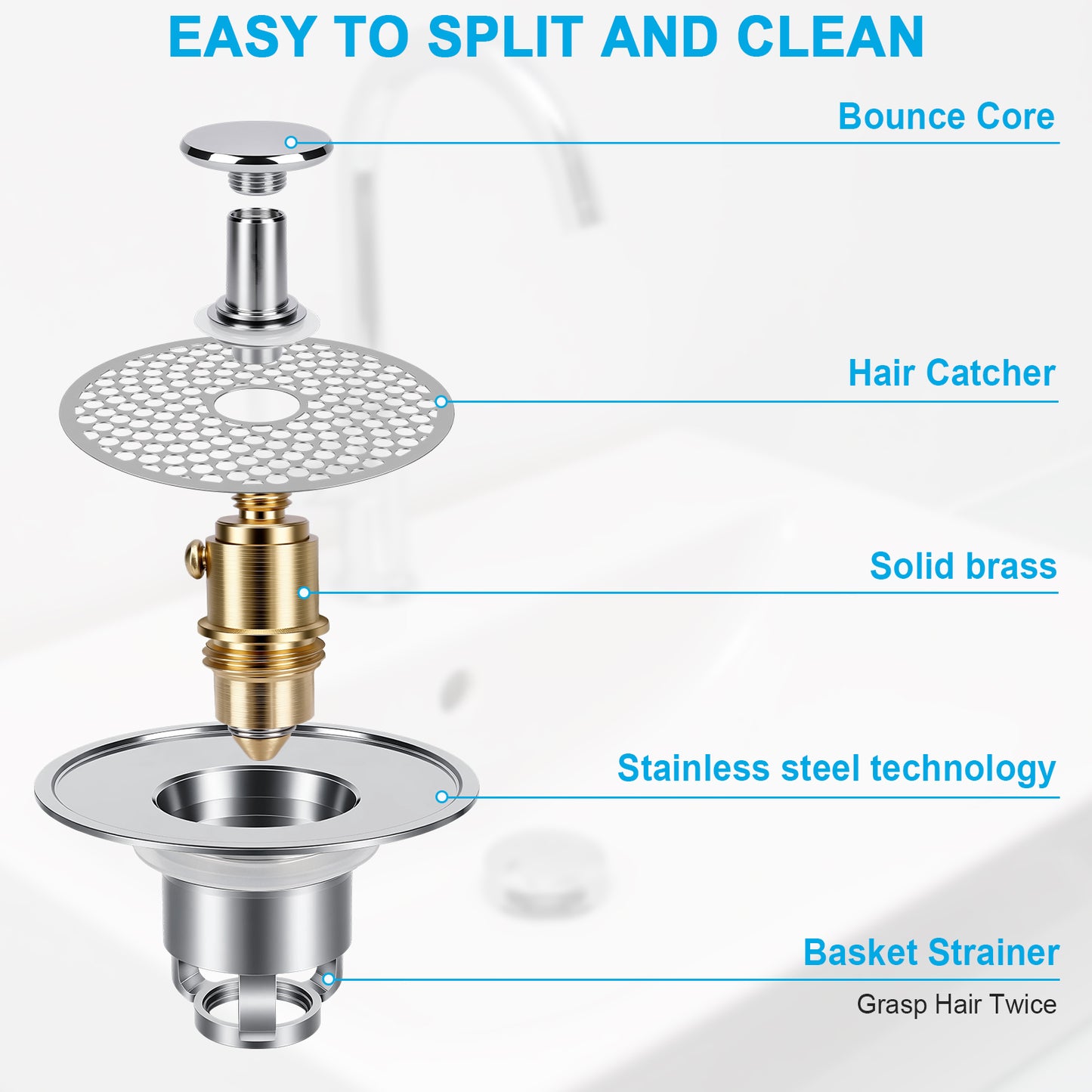 An exploded product diagram of a sink drain assembly with labeled parts: Bounce Core, Hair Catcher, Solid brass, Stainless steel technology, and Basket Strainer, on a light gray background with a faint sink edge.