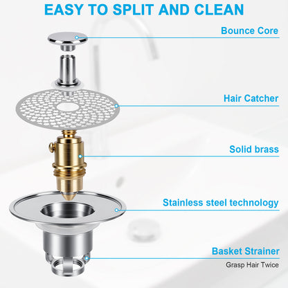 An exploded product diagram of a sink drain assembly with labeled parts: Bounce Core, Hair Catcher, Solid brass, Stainless steel technology, and Basket Strainer, on a light gray background with a faint sink edge.