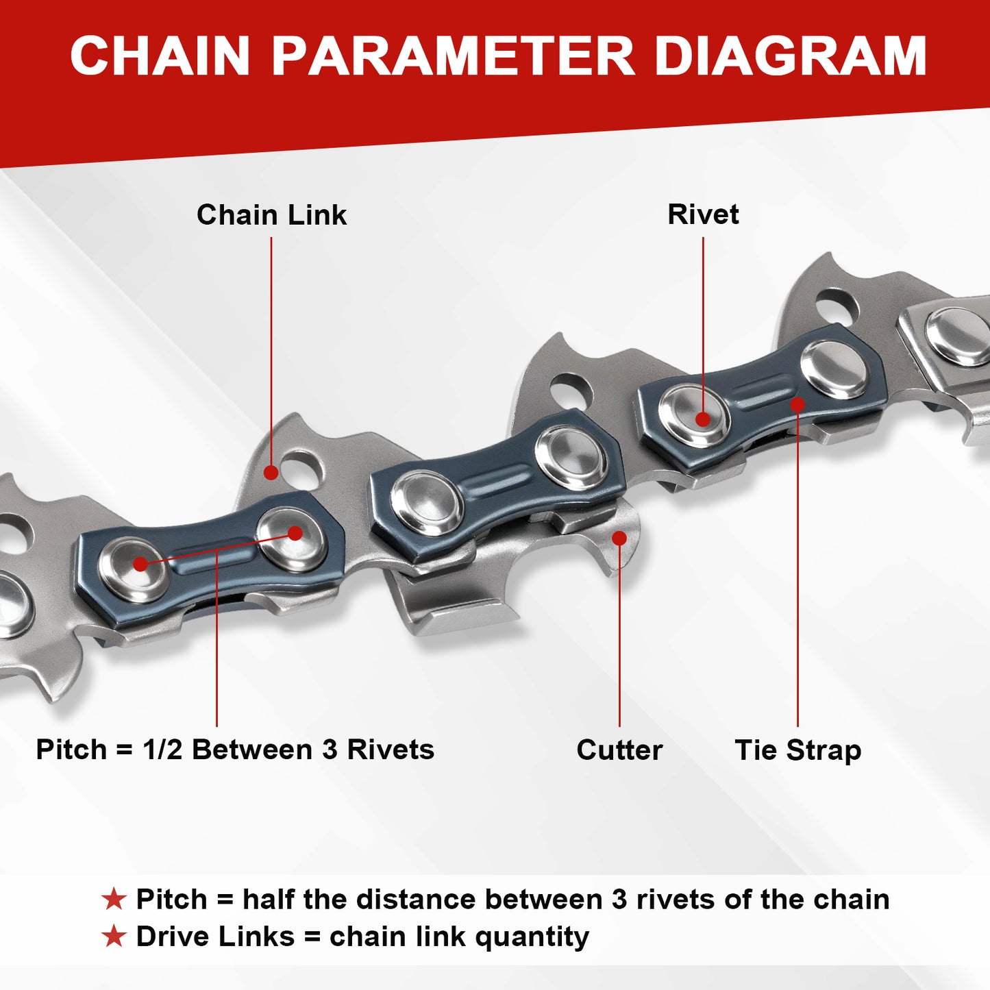 Replacement Chainsaw Chain, Semi Chisel Saw Chain with Heat-Treated Steel for Mini Chainsaws