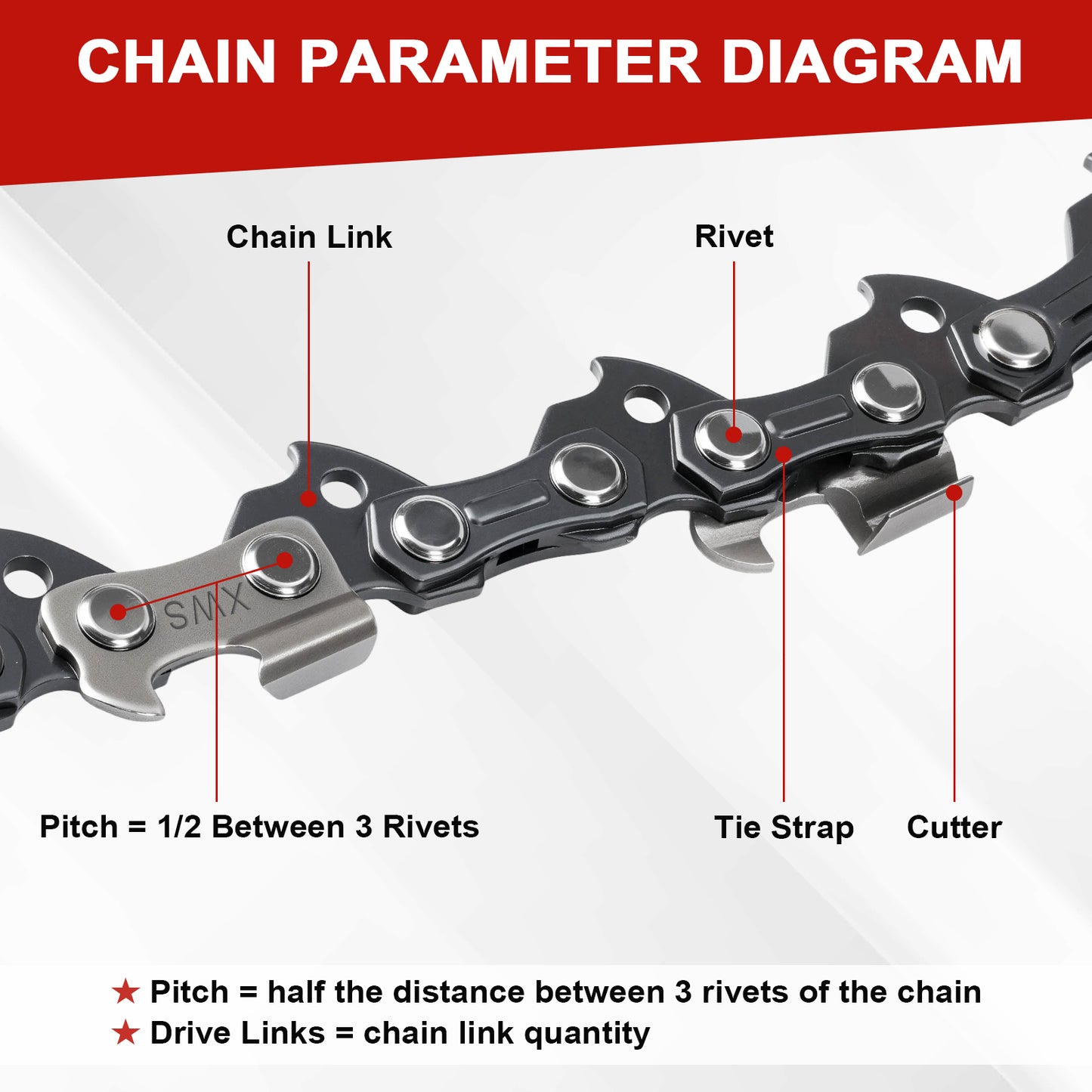 Chain parameter diagram showing a metal chainsaw chain with labeled parts including chain link, rivet, tie strap, cutter, and pitch measurements on a white background with a red header.