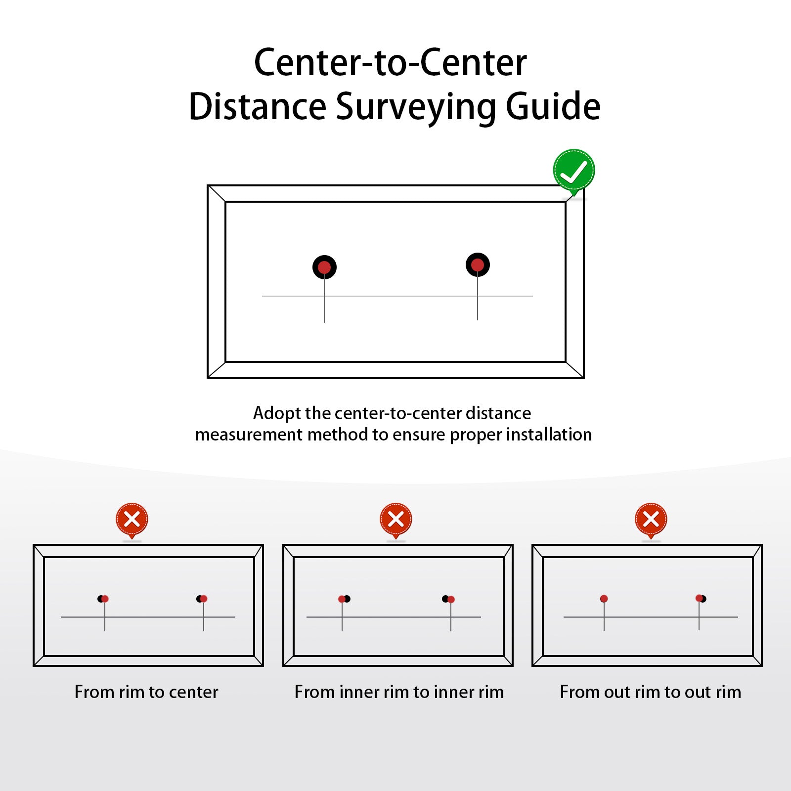 Center-to-center distance surveying guide with correct and incorrect methods on a white background.