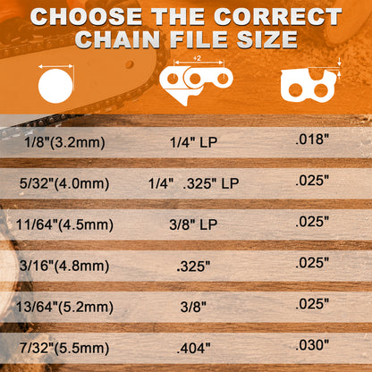 A size chart graphic titled 'CHOOSE THE CORRECT CHAIN FILE SIZE' showing chainrings with dimensions and corresponding chain file sizes in millimeters and inches on a wood-grain background.