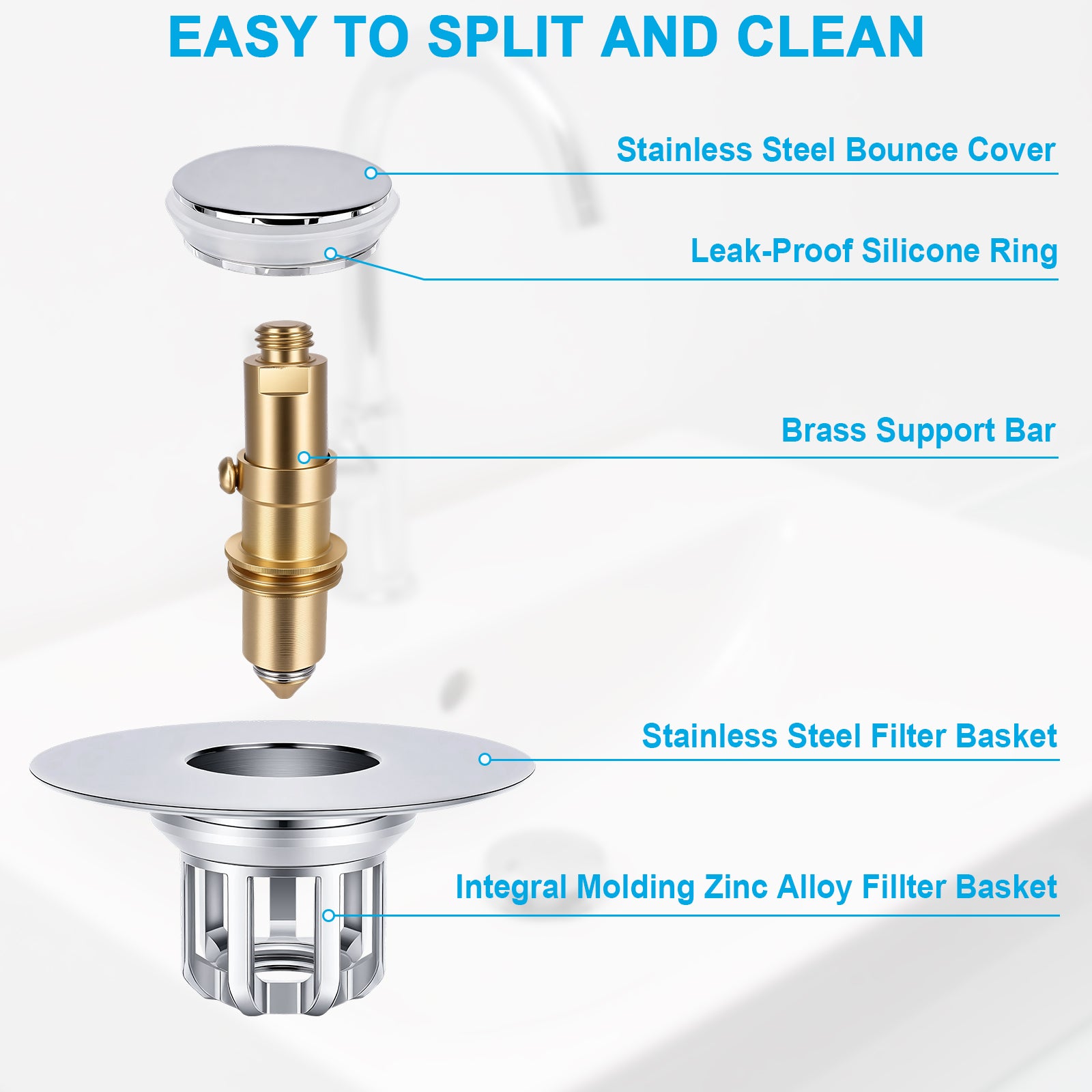 An exploded product diagram of a bathroom drain assembly with labeled parts: stainless steel bounce cover, leak-proof silicone ring, brass support bar, stainless steel filter basket, and integral molding zinc alloy filter basket, on a white sink background.