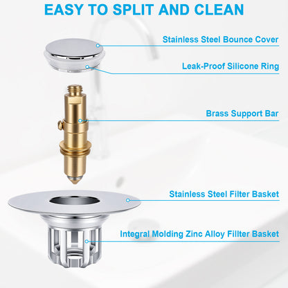 An exploded product diagram of a bathroom drain assembly with labeled parts: stainless steel bounce cover, leak-proof silicone ring, brass support bar, stainless steel filter basket, and integral molding zinc alloy filter basket, on a white sink background.