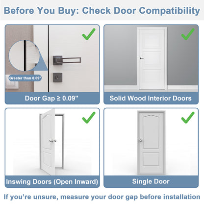 Compatibility check for doors with text and icons indicating door gap, solid wood interior doors, inswing doors, and single doors.