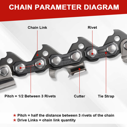 Chain parameter diagram showing a close-up of a metal chainsaw chain with labeled parts including chain link, rivet, cutter, and tie strap, plus text explaining pitch and drive links.