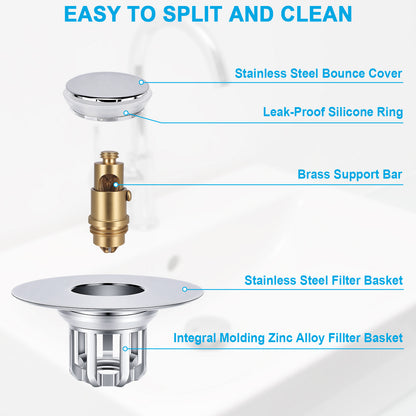 An exploded view diagram of a bathroom drain assembly with labeled parts including a stainless steel bounce cover, leak-proof silicone ring, brass support bar, stainless steel filter basket, and integral molding zinc alloy filter basket, on a white sink background.