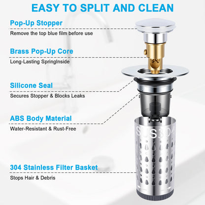 A sink drain assembly with callout labels explaining features such as pop-up stopper, brass pop-up core, silicone seal, ABS body material, and 304 stainless filter basket, on a light gray background.
