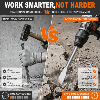 A promotional comparison graphic for a hand chisel versus an SDS chisel with rotary hammer. The left side shows a gloved hand using a traditional hand chisel, with text calling it slow and laborious.