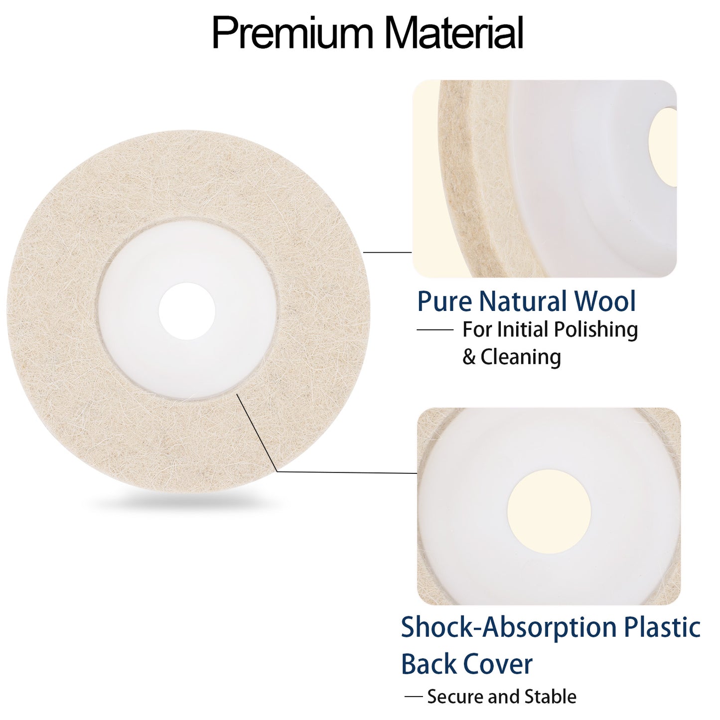 Wool polishing pad with shock-absorption plastic back cover, labeled 'Pure Natural Wool' and 'Shock-Absorption Plastic Back Cover'.