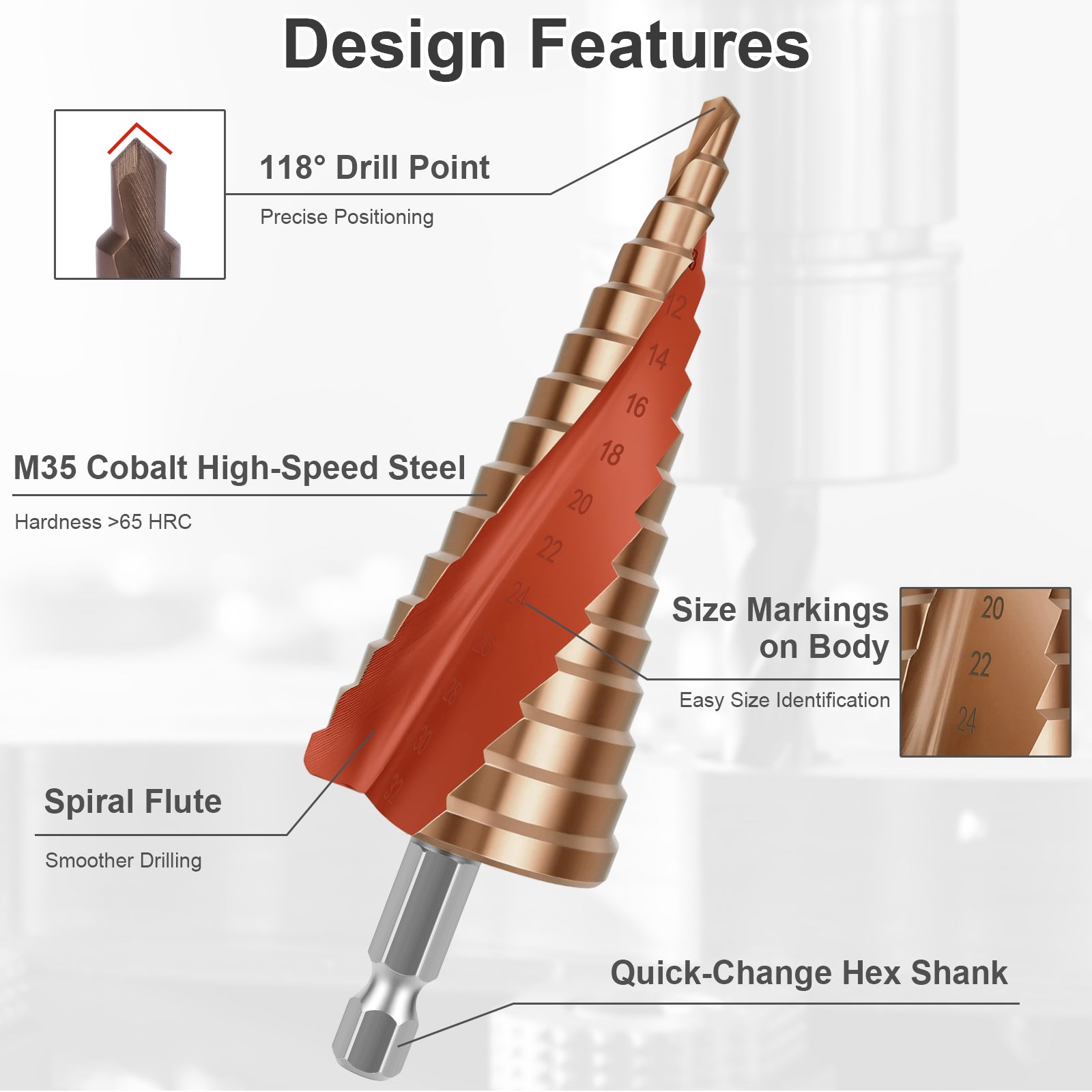 An infographic titled 'Design Features' showing a step drill bit with callout labels for 118° drill point, M35 cobalt high-speed steel, spiral flute, size markings on the body, and quick-change hex shank.