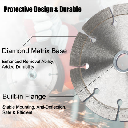 Circular saw blade with text highlighting features like diamond matrix base and built-in flange.