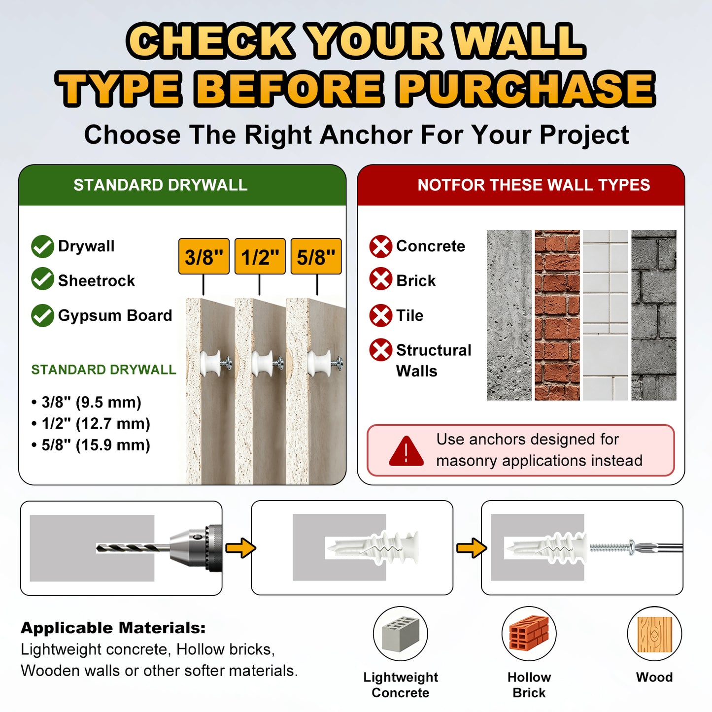 An informational graphic titled 'CHECK YOUR WALL TYPE BEFORE PURCHASE' explaining how to choose the right masonry anchor size for different wall types. It features a 'Standard Drywall' section with green accents showing 3/8", 1/2", and 5/8" anchor sizes, and a 'Not For These Wall Types' section with red accents listing Concrete, Brick, Tile, and Structural Walls.