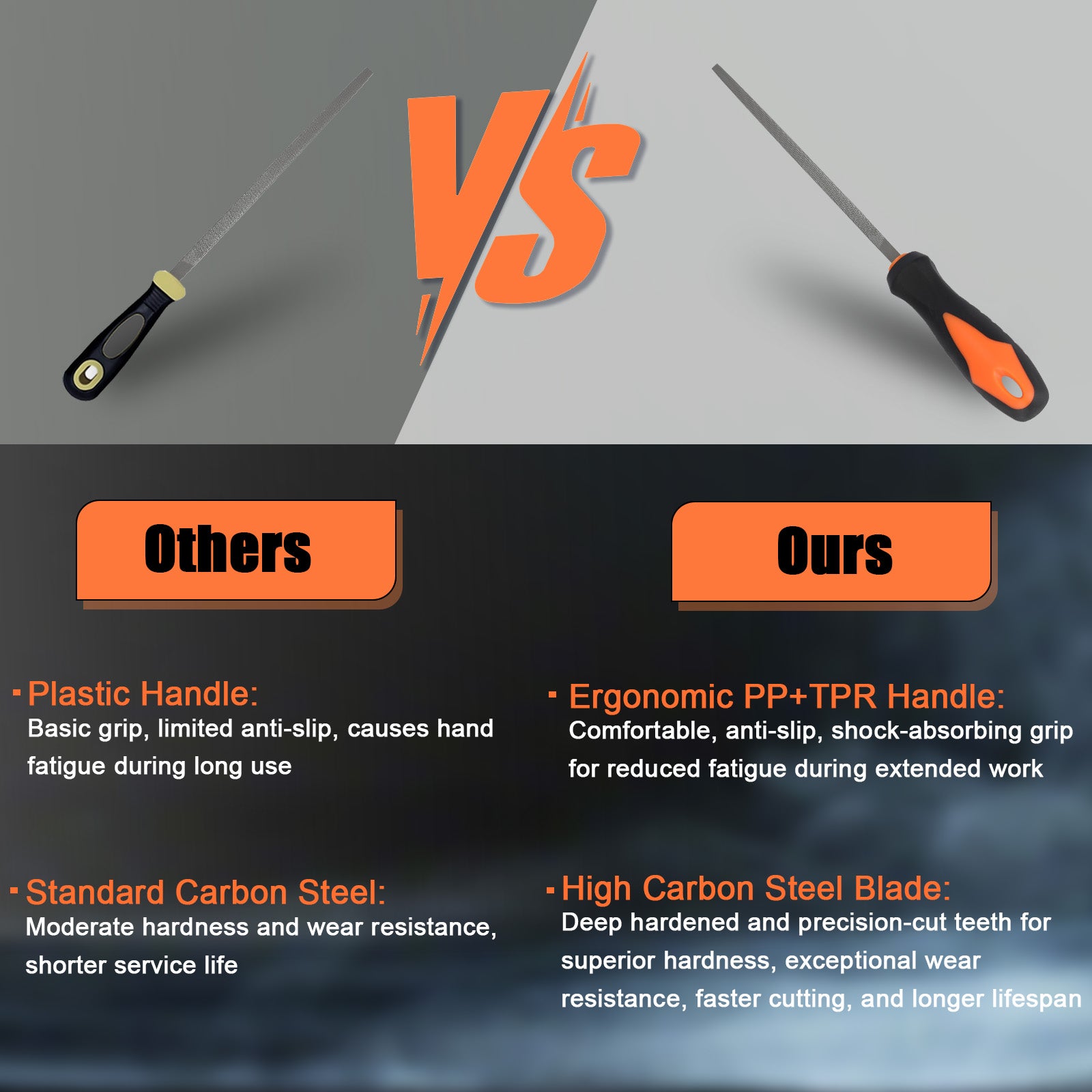 Comparison chart between 'Others' and 'Ours' tools with text detailing features.