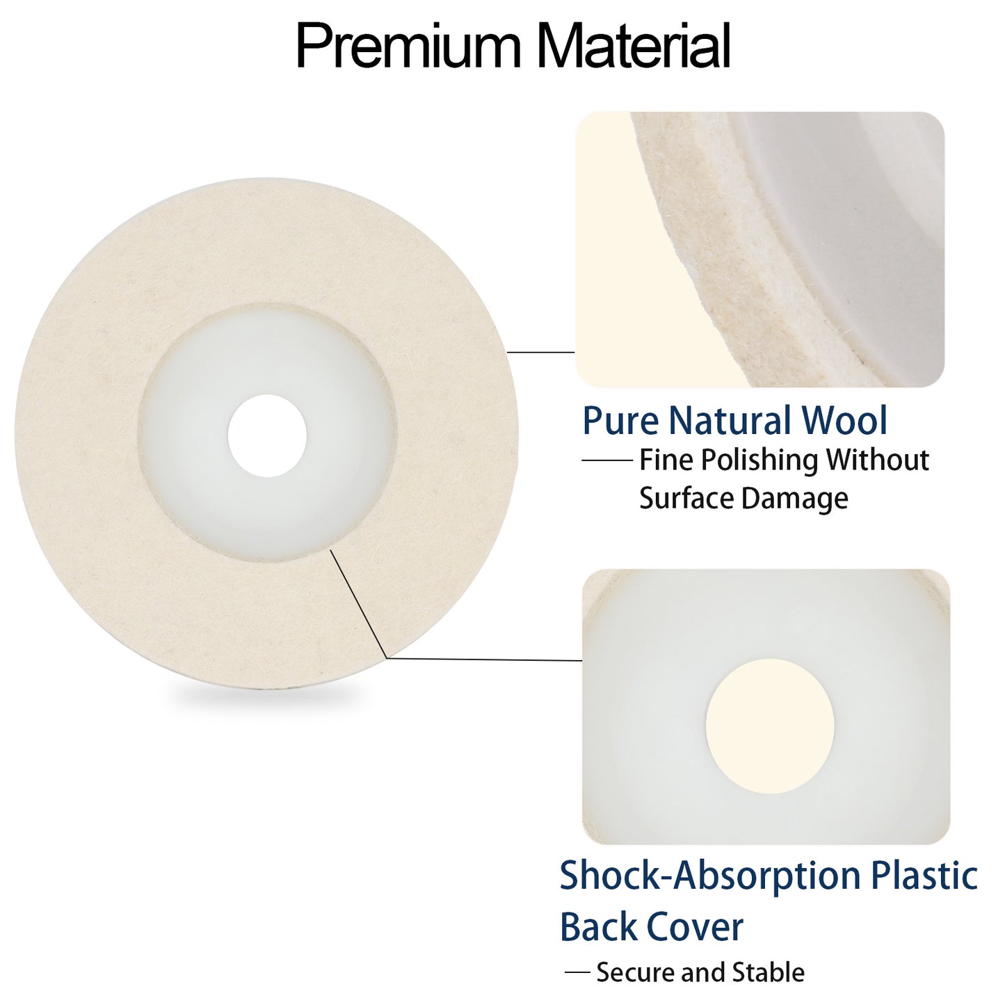Wool pad with shock-absorption plastic back cover, labeled 'Pure Natural Wool' and 'Shock-Absorption Plastic Back Cover'.