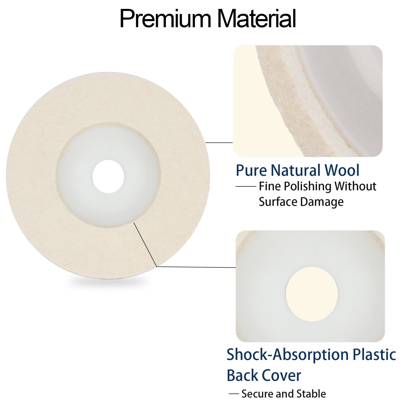 Wool pad with shock-absorption plastic back cover, labeled 'Pure Natural Wool' and 'Shock-Absorption Plastic Back Cover'.