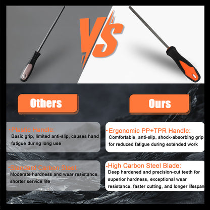 Comparison chart between 'Others' and 'Ours' tools with text on handles and blades.
