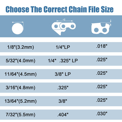 Chart for choosing the correct chain file size with measurements and specifications.