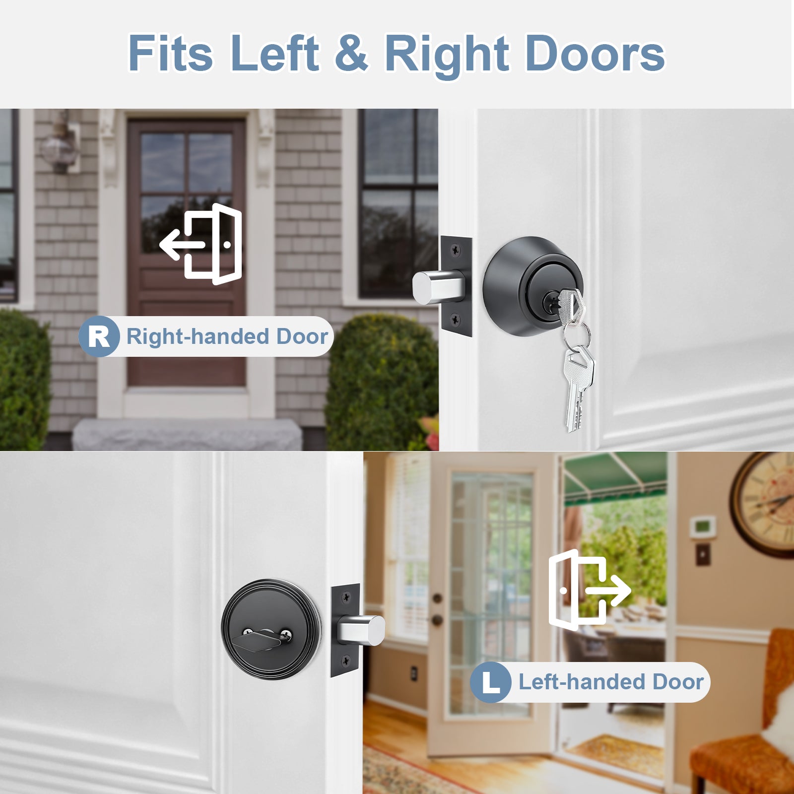 Door lock system with installation examples on a door and interior room.